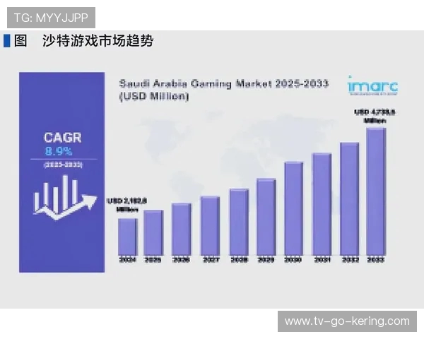 电子竞技产业的崛起与未来发展趋势分析及挑战应对策略