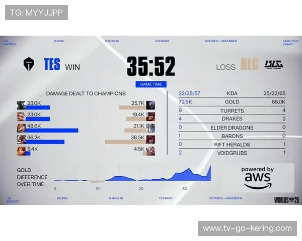 全球电竞赛事比分实时更新与战队数据深度解析平台