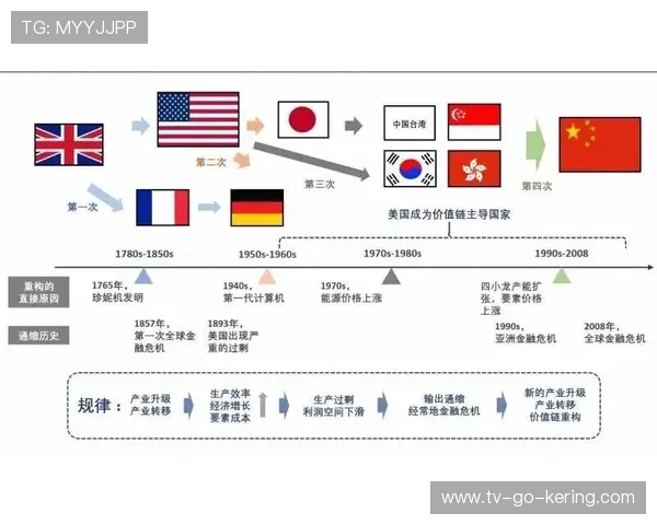 篮球运动的发展与未来趋势探讨：技术创新与全球化进程的深度融合