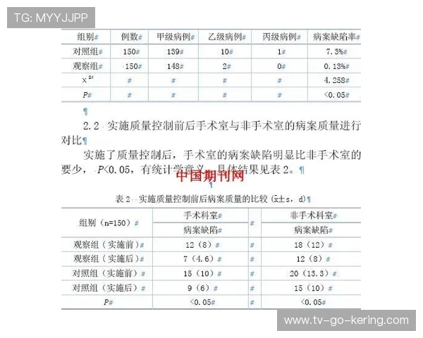 EDG在职业联赛中的心理素质分析与表现评估