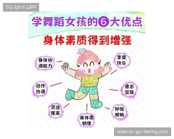 从零基础到街舞达人：全面提升个人舞蹈能力的实用指南