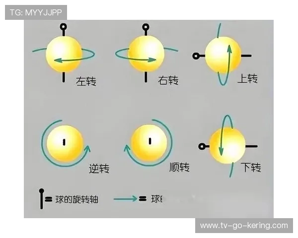 南京乒乓球队战术深度解析与对比研究探讨 南京乒乓球队战术深度解析与对比研究探讨