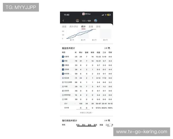 国际邀请赛最新积分榜JDG战队以71分稳居第一名