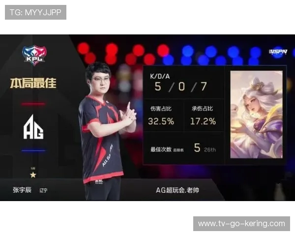 王者荣耀深度解析:EDG战队如何实现高效团队协作与默契配合 王者荣耀深度解析:EDG战队如何实现高效团队协作与默契配合