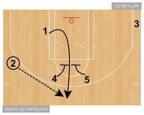 西安篮球队快攻战术分析及其在比赛中的成败得失探讨 西安篮球队快攻战术分析及其在比赛中的成败得失探讨